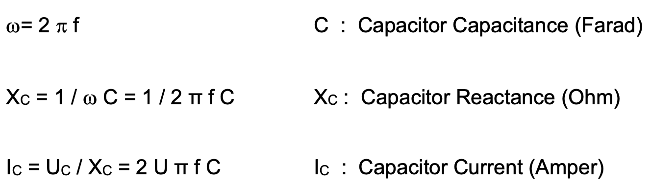 Power Factor Correction in Harmonic Environments