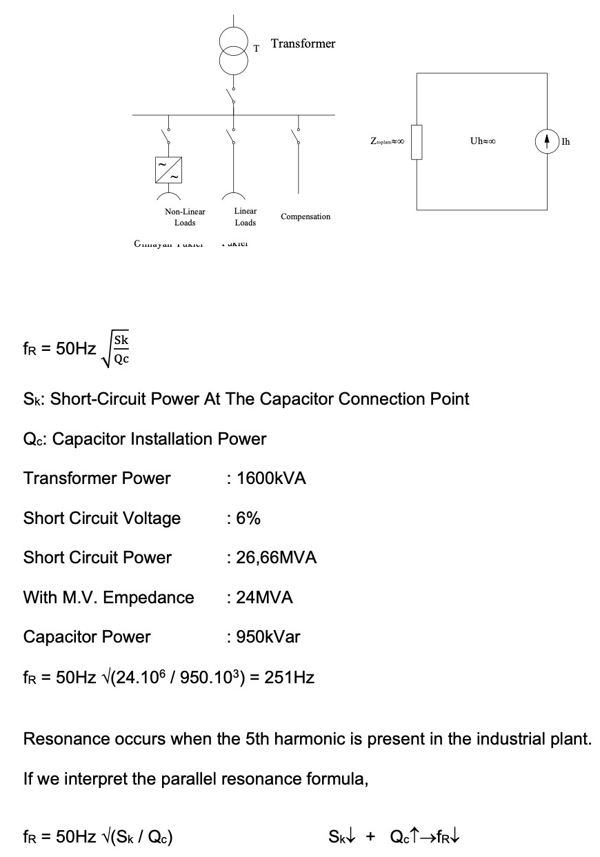 Power Factor Correction in Harmonic Environments